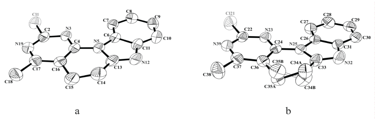Structures of symmetrically nonequivalent molecules of compound 12b with ordered structure (a) and with disordered structure (b). Ellipsoids are depicted with 50% probability.